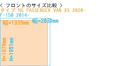 #タイプ HG PASSENGER VAN XS 2020- + F-150 2014-